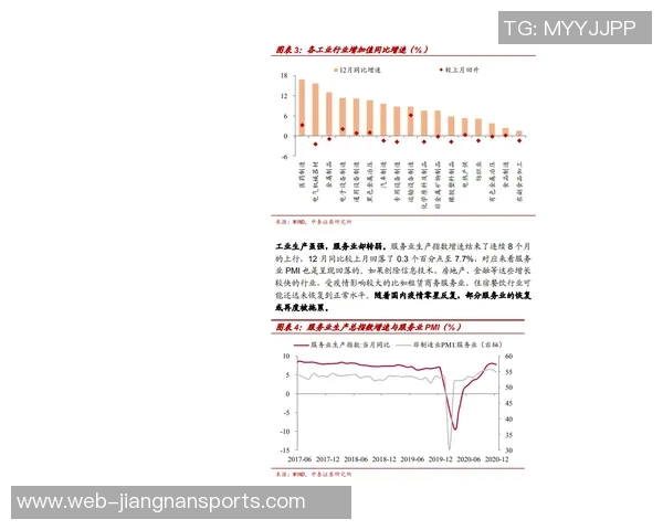 德转动态尤文前锋戴维身价调整至4500万欧未来走势如何分析