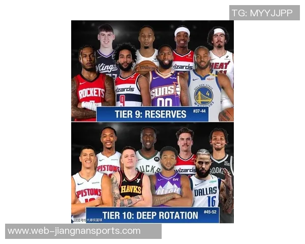 NBA新赛季25大球星评选谁将成为联盟最强小前锋之争 NBA新赛季25大球星评选谁将成为联盟最强小前锋之争