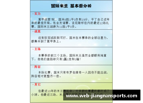 探究AC米兰与国际米兰的明显区别