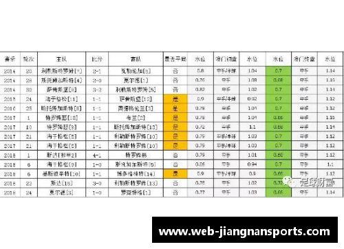 掌握足球彩票：胜负分析与投注技巧大揭秘