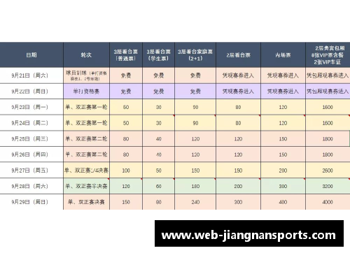 NBA深圳季前赛门票销售及赛程安排详情